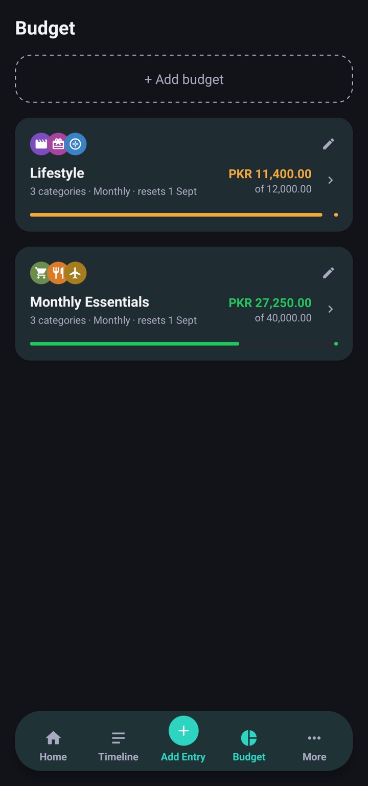 Coinly Budget list screen
