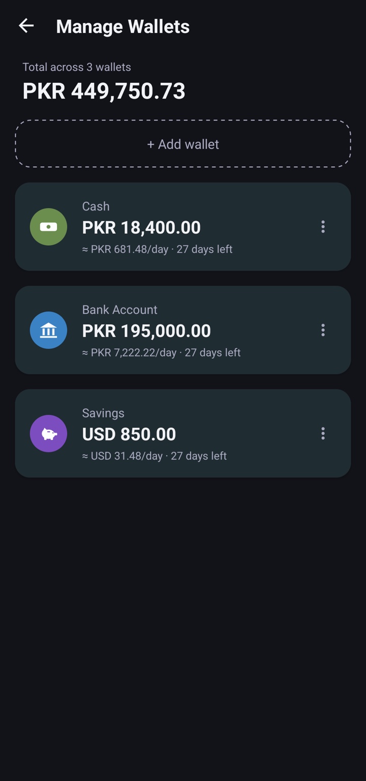Coinly Manage Wallets screen showing a PKR wallet and a USD wallet, each with a daily spend-rate projection