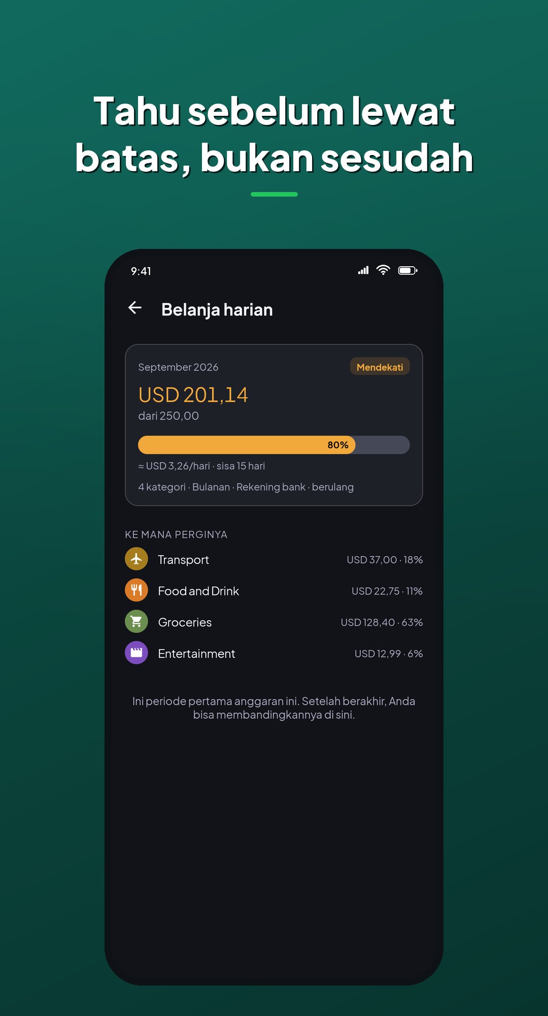 Detail Anggaran Coinly: progres terhadap batas bulanan, jatah harian yang tersisa, dan ke kategori mana uang pergi