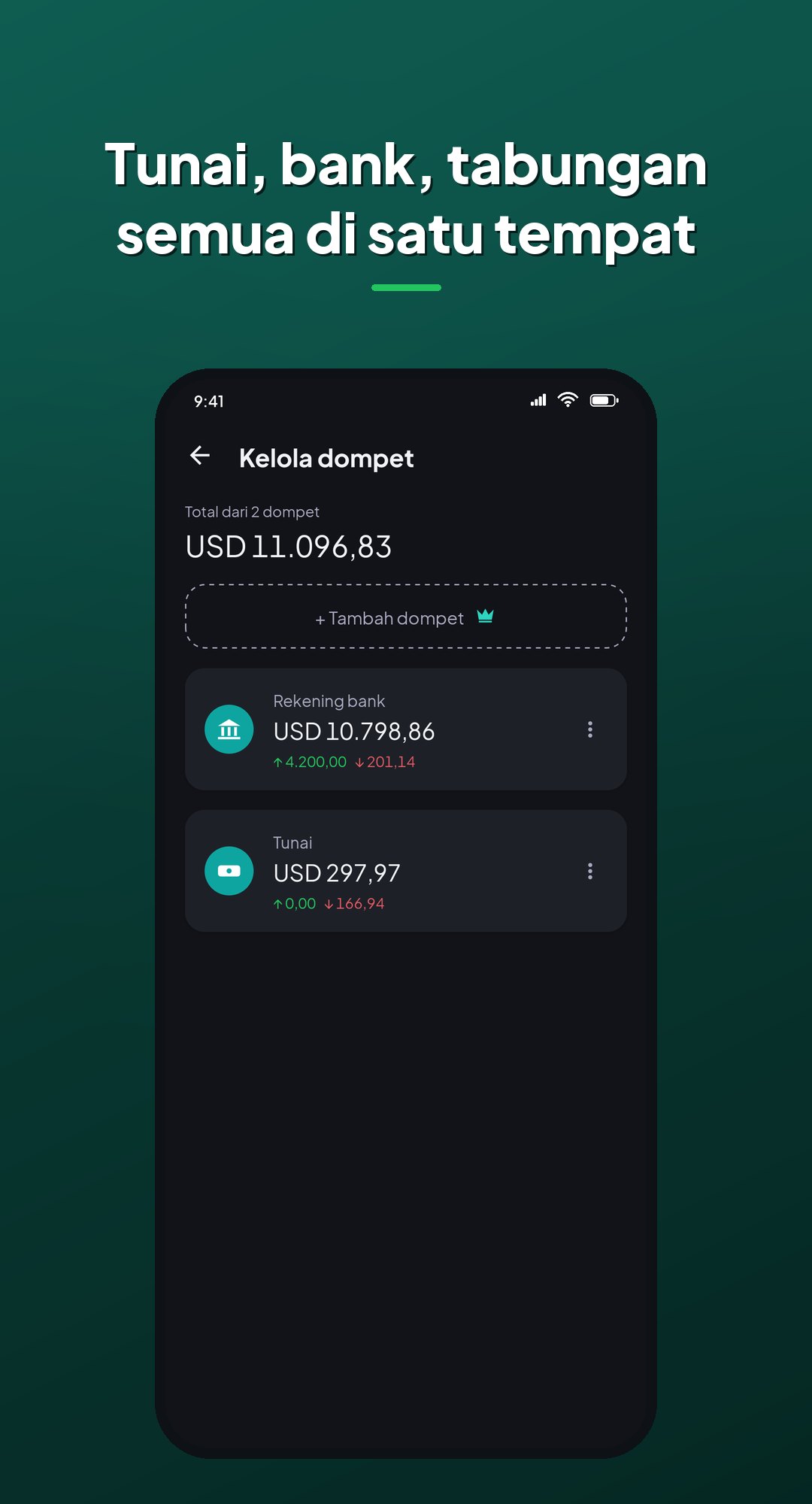 Dompet di Coinly: setiap dompet dengan saldonya serta total uang masuk dan keluar