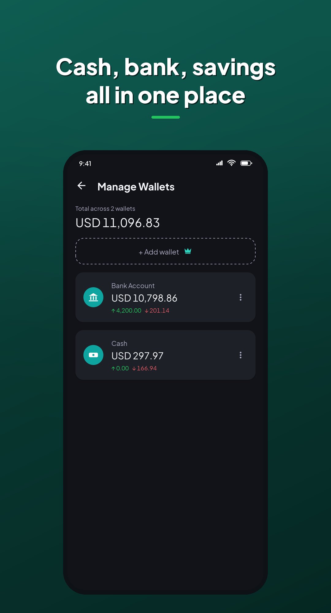 Coinly Wallets: every wallet with its balance and lifetime money in and out