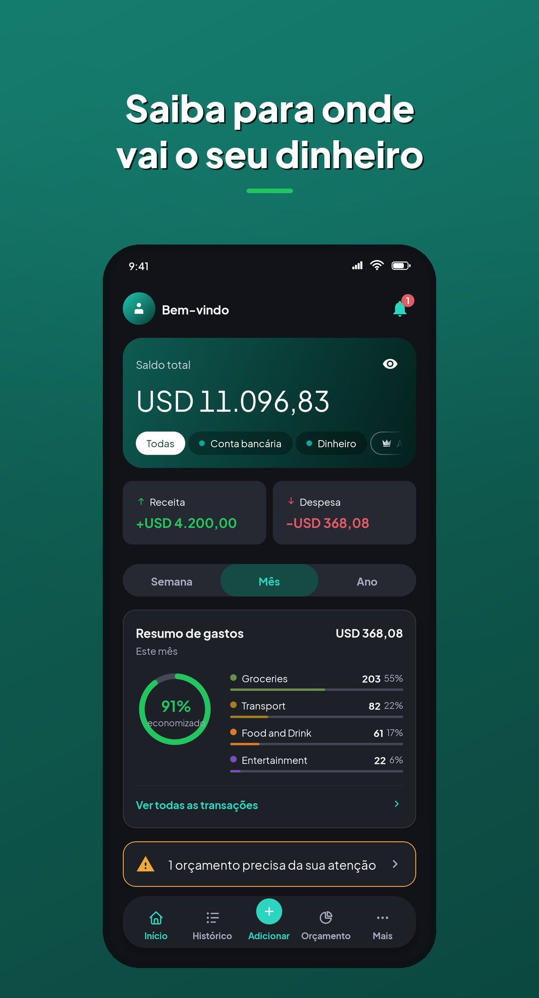 Painel Início do Coinly: saldo total das carteiras, receitas e despesas do mês e resumo de gastos por categoria
