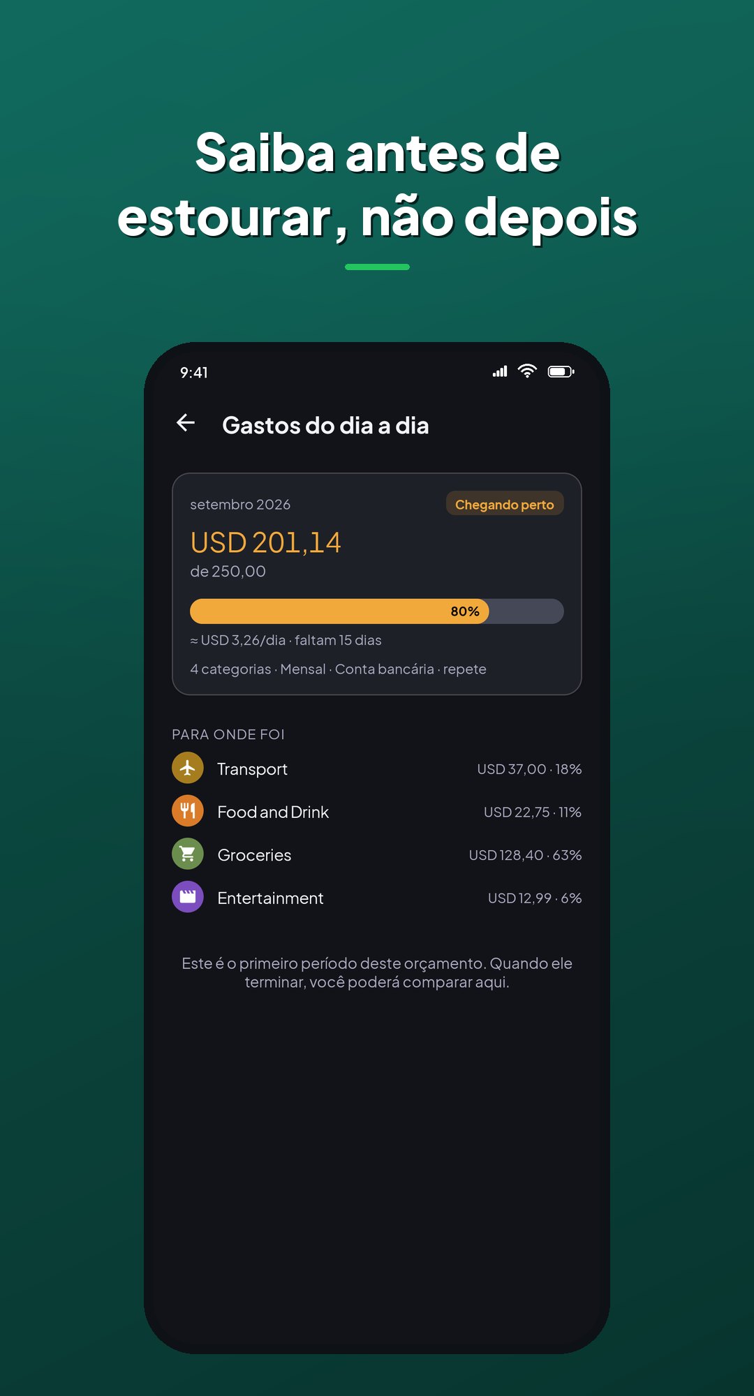 Detalhe do orçamento no Coinly: progresso em relação ao limite mensal, quanto resta por dia e para quais categorias foi o dinheiro